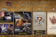 【モンハンサンブレイク】次のタイトルアプデいつだったっけ？