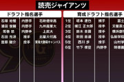 【ドラフト終了】巨人ファン集合