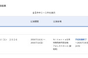 【朗報】ハロ！コン 2026 愛知・Niterra日本特殊陶業市民会館 フォレストホール 土日4公演、チケット完売！Juice=Juiceさんありがとう！