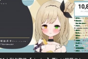 【悲報】新人VTuber、登録者11111人まで『耐久歌枠配信』するも6時間で120人しか増えない…