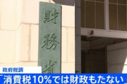 岸田｢日本人よ、身体もってくれよな！消費税増税だーーーっ！！！｣
