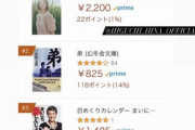 【画像】ひなちま写真集、Amazonランキング１位ｷﾀ━━━(ﾟ∀ﾟ)━━━!!