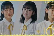 【≒JOY】次回、3日間の合宿へ...ドキュメンタリー YouTube ver.公開【村山結香・山田杏佳・山野愛月 編】