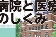 【悲報】俺「初めての病院行くか…」Googleレビュー「受付糞！医者が糞！」俺「ヒエッ…」診察後「いたって普通だったわ…」