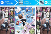 『転生したらスライムだった件』TVアニメ2期が分割2クールで10月から放送決定！さらにスピンオフ『転スラ日記』もTVアニメ化し2021年1月から放送！