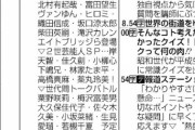 【日向坂46】4/14さんま御殿＆うちガヤに出演決定！！！！！日テレありがとうｗｗｗｗｗｗｗｗ