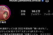 【乃木坂46】山下美月のインスタが大変なことに…