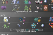 【ポケモンGO】27日からR団イベント「盗まれた宝」が開催！ブロロンにSカイオーガ、Sホウオウが登場！【1月27日～2月1日】