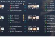 【艦これ】北方ってどこでやってる？