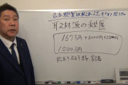 N党･立花孝志「松本人志さんと手を組みたい。ガーシーのように選挙に出てほしい」