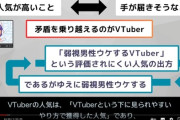 【悲報】Vtuberがここまで流行った理由、完全解明される！！ 「弱男であるほどハマりやすい」