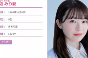 【乃木坂46】出演情報 渡辺みり愛 7/10・24『カンニング竹山のイチバン研究所』出演！LLC確定ですか？