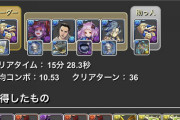 【パズドラ】攻略勢はサンリオよりクガネ！ロイヤルオークが破竹の快進撃wwwwww