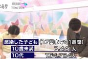 NHK誤報「大変失礼しました」⇒ 自民･和田政宗「失礼しましたではなく、訂正謝罪すべき重大案件」