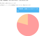 【画像】「ラーメンって日本食か？それとも中華料理か？」 →批判殺到