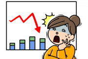 女だけど「株で大赤字」を計上してしまった結果ｗｗｗｗｗｗ
