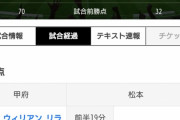 ◆Ｊ２◆80分から4分間で4得点！甲府×崖っぷちの松本の終盤戦が馬鹿試合過ぎて面白いと話題に！