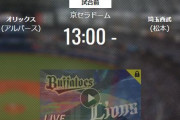 【試合実況】西武スタメン 9 二 山野辺（2020.9.20）