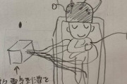 【画像】人類が最終到達点になるであろう「理想的な状態」を描いたぞｗｗｗｗｗ