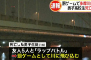 高1男子、「ラップバトル」の罰ゲームで多摩川に飛び込み死亡　神奈川県川崎市