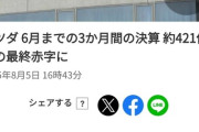 日本人「日産ヤバい！」 ←1番ヤバいのはマツダじゃ…