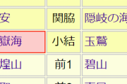 大相撲の番付がよく見たらヤバいと話題に