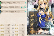 【艦これ】史実でも深海の皆さんみたいに輸送作戦潰すのにあんなにゴリゴリ戦力使ってたん？