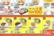 【衝撃】「ラーメン一杯の適正価格」←ガチでイメージした金額wwwwwwwwwwwwwwwwwwwwwwwwwwwwwww