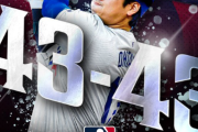 大谷翔平が第43号ホームラン　 メジャー史上初『43-43』に到達！