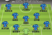【速報】日本代表、明日のオマーン戦のスタメンがこれかｗｗｗｗｗｗｗｗｗ