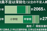 【朗報】日本政府「ブラックすぎて教員が足りない…？せや！2年で教員免許取れるようにしたろ！」