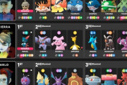 【ポケモンGO】ロケット団リーダー&したっぱの手持ちポケモン一覧