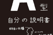 【下ネタ以下】カズレーザーのカズ「血液型占いって最悪ですよ。馬鹿みたいなバイアス。絶対子供に教えちゃいけない」