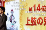 【速報】ネット流行語大賞100　第14位「高橋祐馬P」