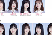 【乃木坂46】ついに！！！公式HPプロフィール 28thアンダーに4期生が合流へ！！！！！！