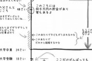 【教育を受けるな！】ゆたぼん父「学校に行かずゆたぼんみたく冒険せよ!」改めて学校の無意味さ主張へ