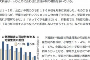 【悲報】小中学生の8.8%が発達障害の可能性 ｰ 文部科学省が発表