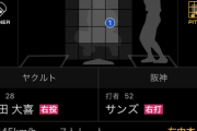 阪神次期監督藤川球児さん「5番サンズ（.500 3本 7打点 OPS.2.038）は浅い」