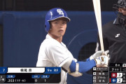 【朗報】 中日・根尾、オープン戦打率.333(18-6)