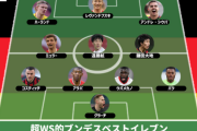 【2020-21ブンデスベストイレブン】王者バイエルンとフランクフルトから最多3選手、遠藤航と鎌田を選出
