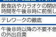 緊急事態宣言、首都圏は3月21日まで延長へ