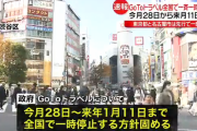 GoToトラベル、全国で一斉停止へ