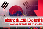 韓国経済の統計で史上最低の値が出てしまう！　特に通貨危機も起きてないのに非常事態に！　文在寅のせいだなこれは…