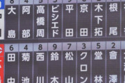 カープ2021年開幕スタメン発表！　1(遊)田中　2(二)菊池　3(中)西川　4(右)鈴木　5(左)松山　6(一)クロン　7(三)堂林　8(捕)會澤　9(投)大瀬良