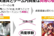 【画像】ソシャゲに「10万円課金する心理」がこれらしいｗｗｗｗ