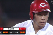 広島カープ坂倉が2点タイムリー！今日2安打1本塁打3打点の活躍　リードを5点に広げる