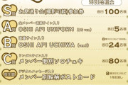 【闇深】カワラボのCD特典商法がAKB商法より悪質だと話題にｗｗｗｗｗｗｗｗｗｗｗ【CUTIE STREET】