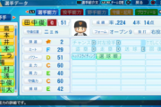 原監督「横浜DeNAがどうしても欲しいということで一人の若武者がわが軍を離れることになりました」