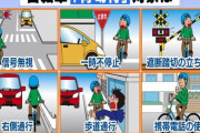 自転車の交通違反に反則金　改正道交法が成立