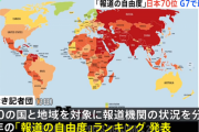 日本のマスゴミが「報道の自由度ランキングの順位が下がった」と大騒ぎしている現実←自分達のせいでしたｗｗｗｗｗｗｗｗｗｗｗ
